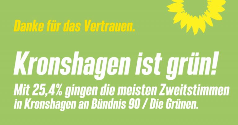 Kronshagen ist grün! 25,4% der Zweitstimmen zur Bundestagswahl